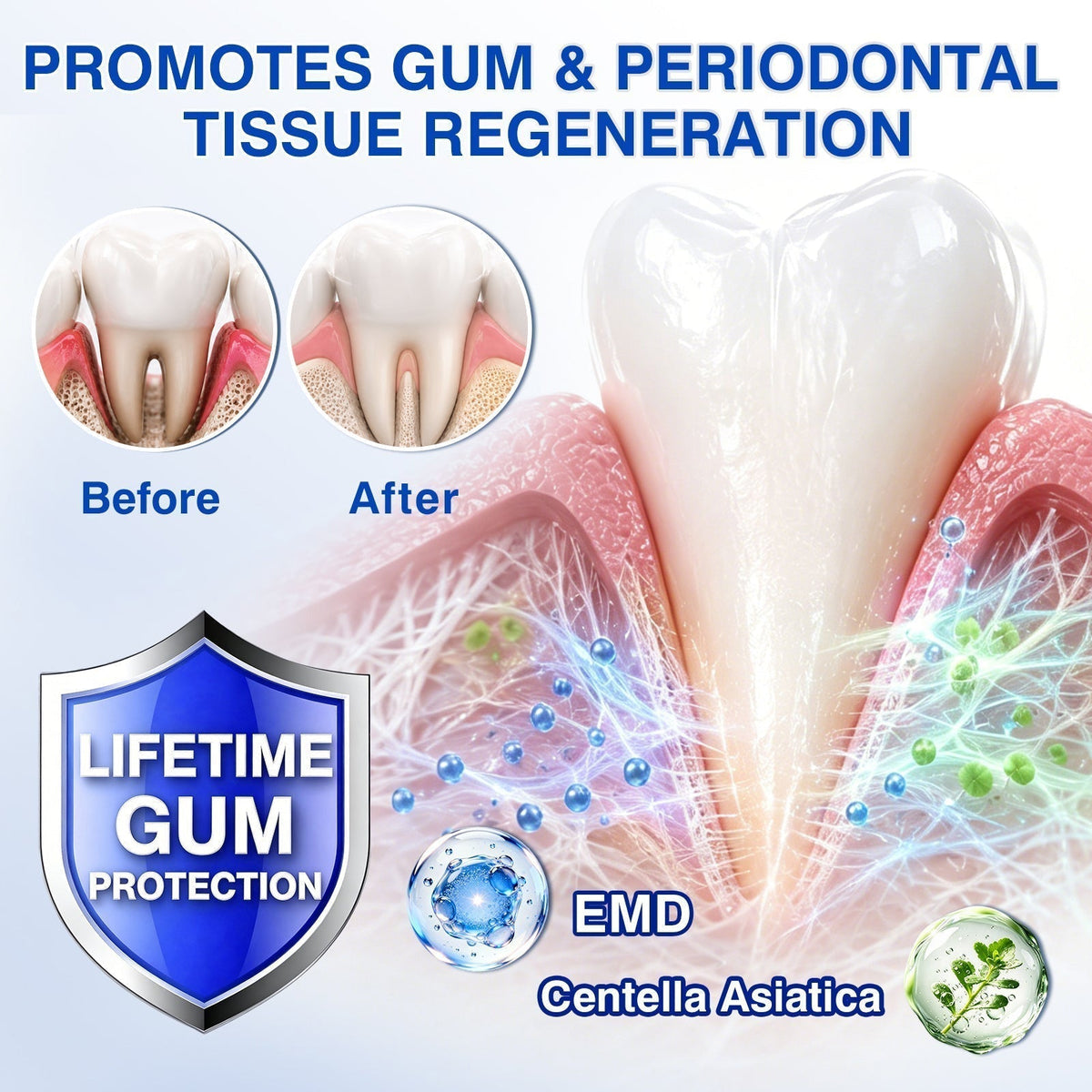 🇺🇸🏆🦷🛡️Dr.Era® GumRevive Periodontal Repair Gel💎